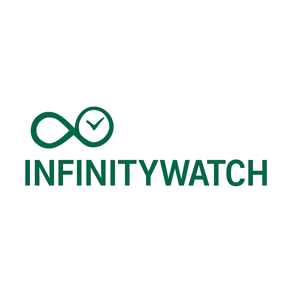 Infinity Watch